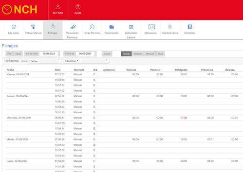 Programa completo NCH en CLOUD con gestión de control horario.